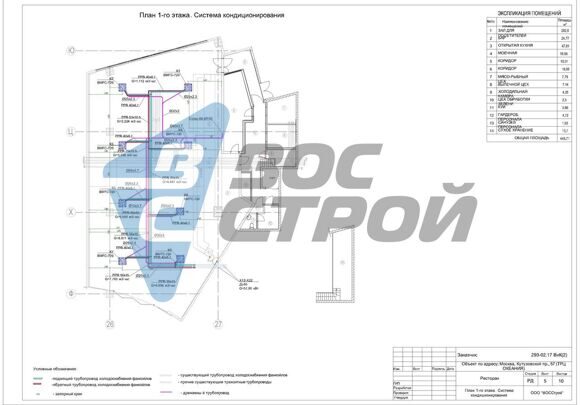 Проект кондиционирования